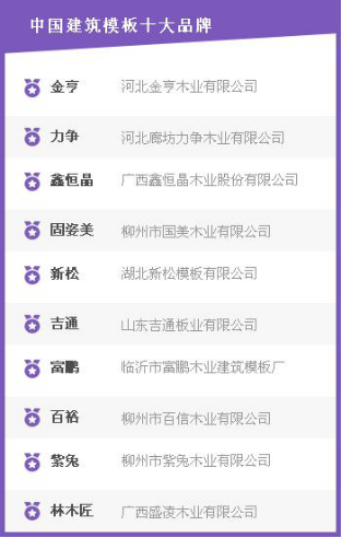 金亨木業(yè)有限公司建筑模板